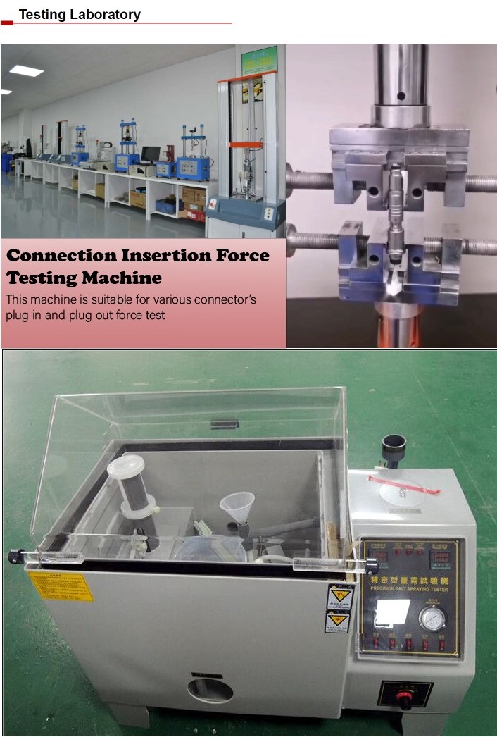 Figure 1 INTE-AUTO F Series Connectors Testing